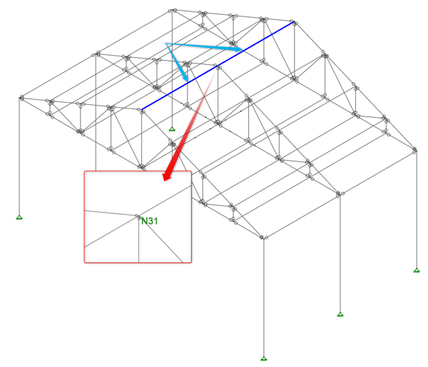 Memebers rotating about their own axis is RISA-3D