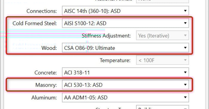 What's New for Code Updates in RISA