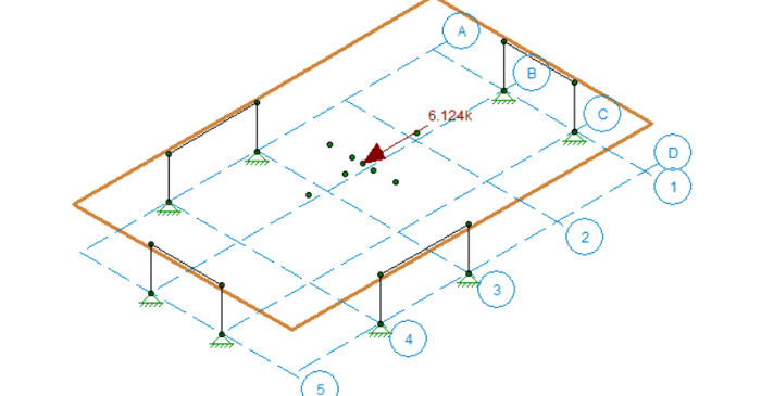 Instabilities in RISA-3D with Flexible Diaphragms