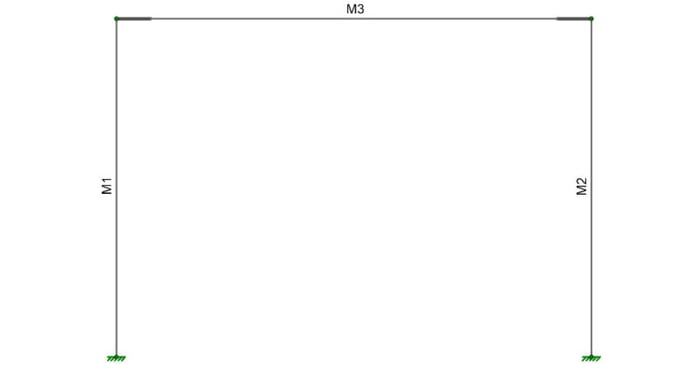 Define a Beam Eccentricity in RISA-3D