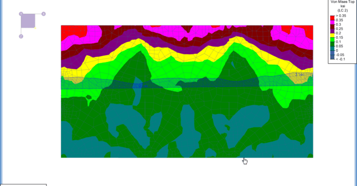 Expanded Results for Contour Plots