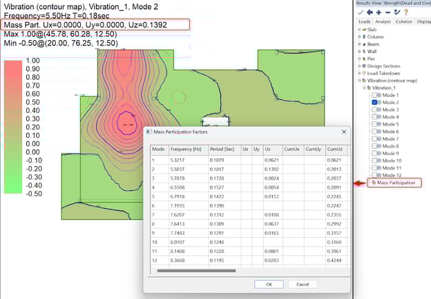 mass participation factors ADAPT-Builder