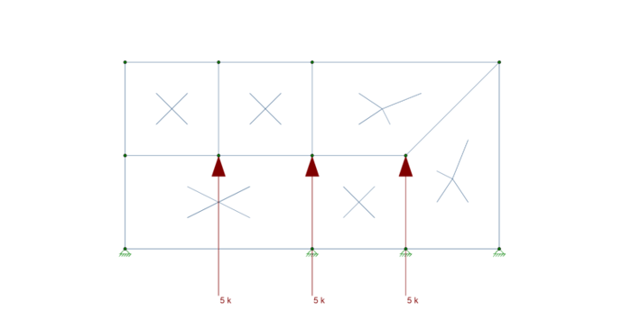 How Do Plates Connect to Each Other?