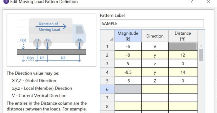 How to Add a New Pattern to the Moving Load Database