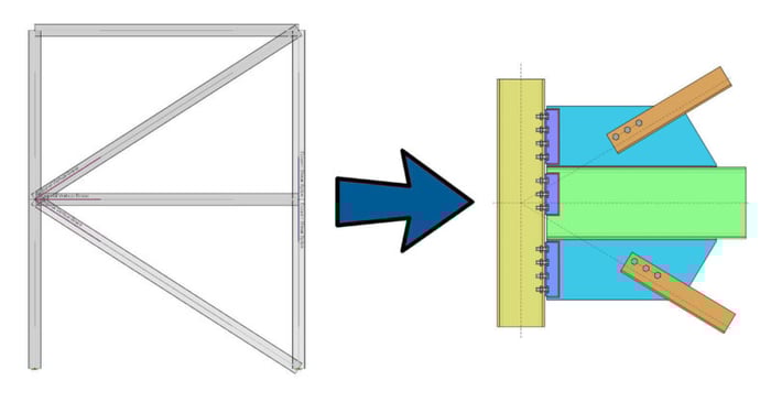 How to Define Steel Connections in RISAFloor & RISA-3D