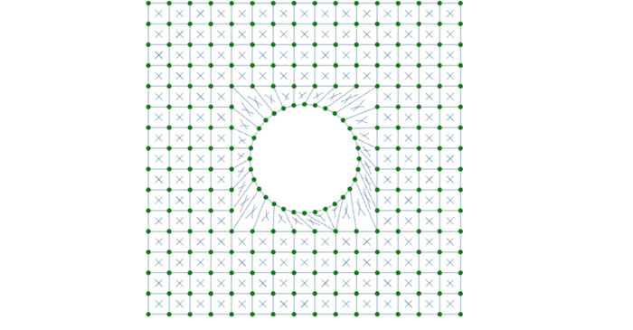 How to Model a Hole in a Plate