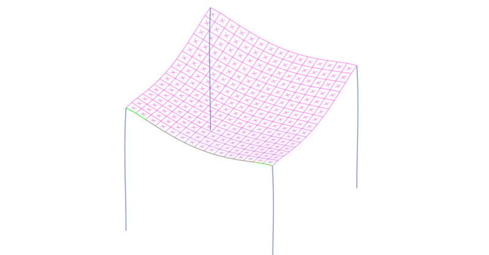 How can I find the deflection of plates?