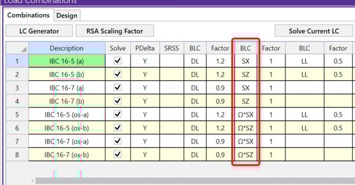 How to Create Load Combinations with RSA in RISA-3D