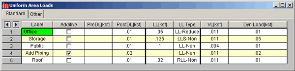 Additive Area Loads1