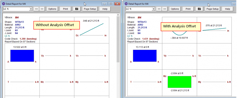 Analysis Offset 04 768x318