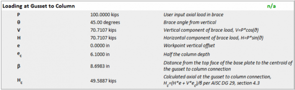 CN8 Brace to Base Plate 3 300x92 2x