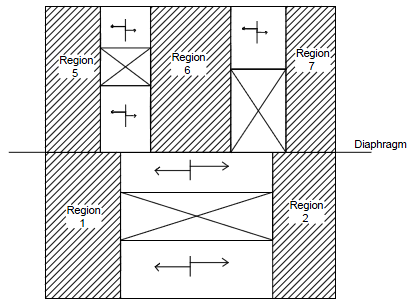 Transfer In/Out: Controlling Wall Opening Load Redistribution in RISA-3D