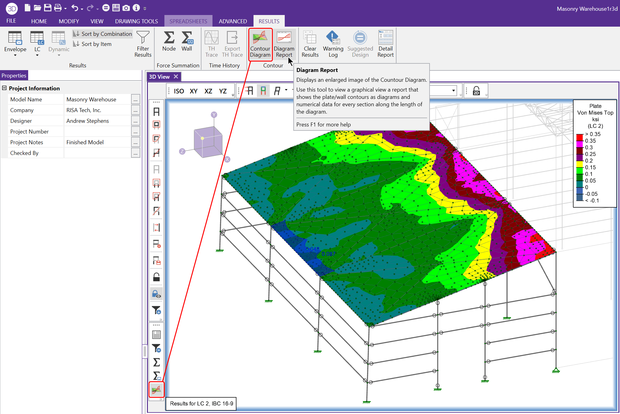 Contour Diagram tool