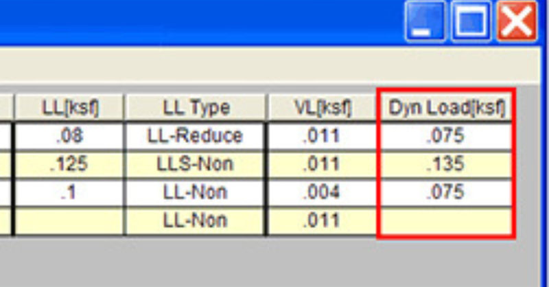 What is the Dyn Load Category in RISAFloor?