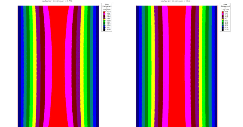 Why does my slab deflection increase using ACI 318-19?