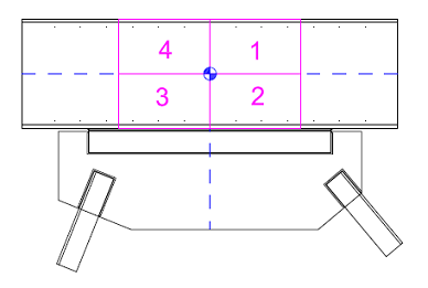 Ecc Chevron Workpoint 3