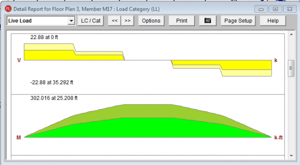 Floor Detail report 300x165 2x