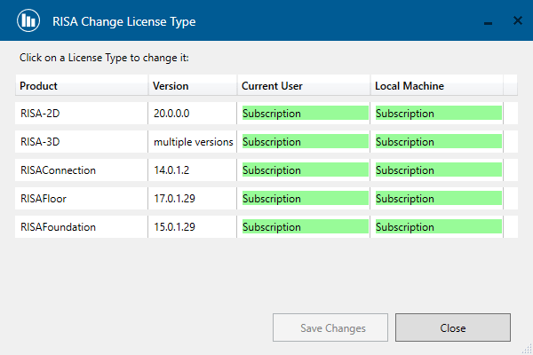 How To: Change your License Type
