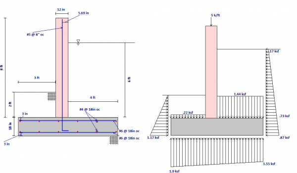 Masonry Retaining Walls2 300x175 2x