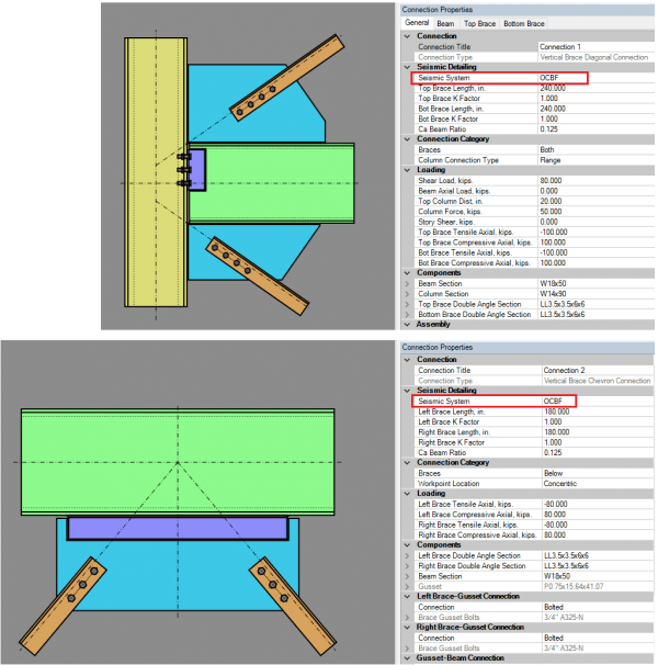OCBF Basics 1 300x303 2x