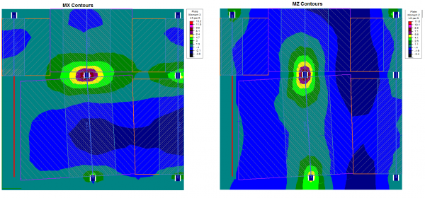 Parallel Walls 2 600x280
