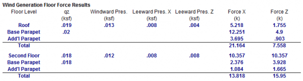 Parapet Wind1 300x81 2x