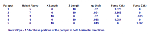 Parapet Wind3 300x68 2x