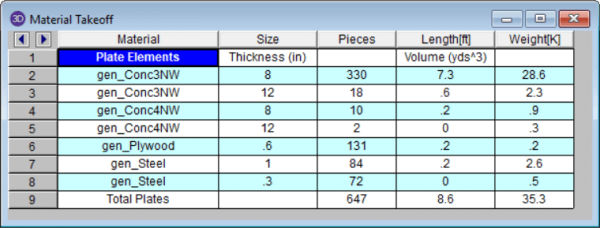 Plates to MTO1 300x114 2x