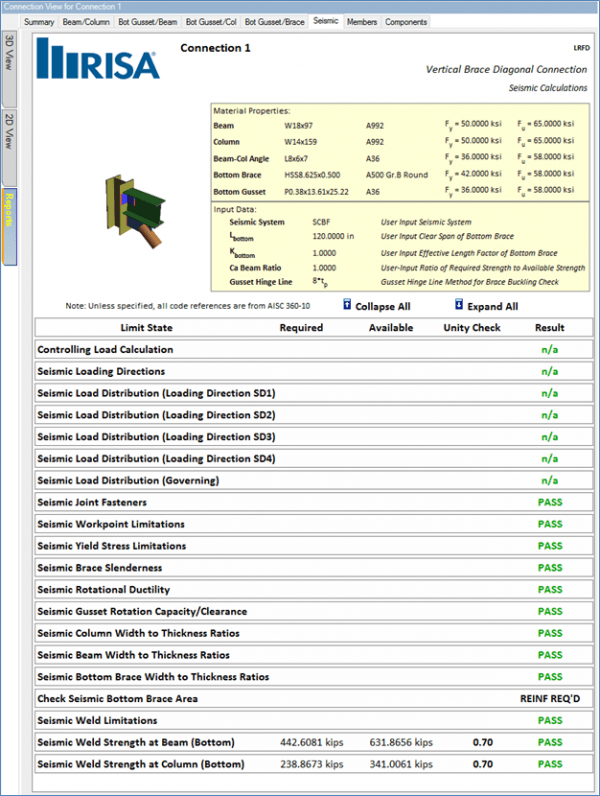SCBF Basics 2 1 300x398 2x