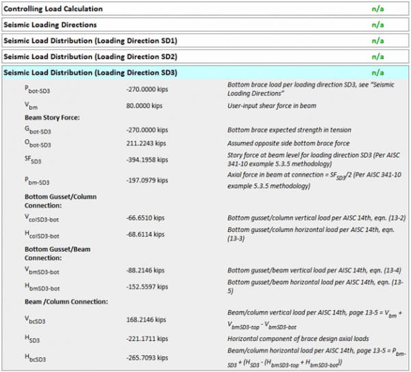 Seismic Brace Forces 5 1 300x271 2x