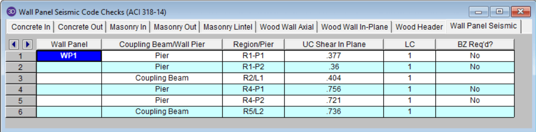 Seismic Design of Concrete Walls6