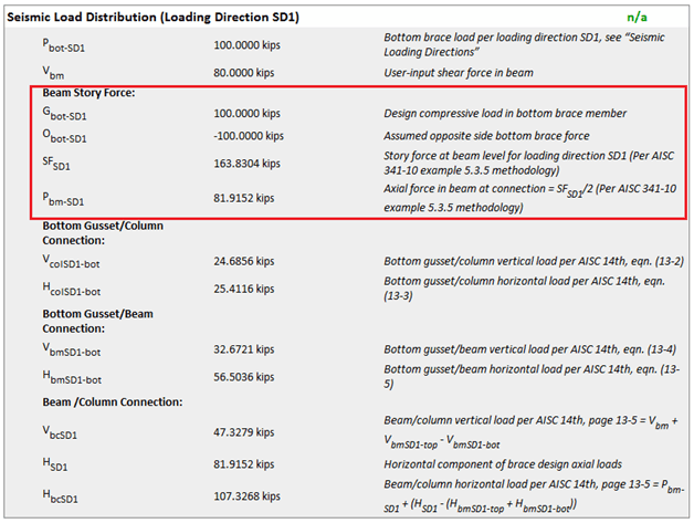 Seismic SF Difference 3 1
