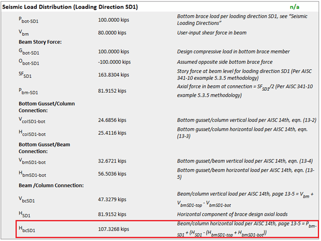 Seismic SF Difference 8 1