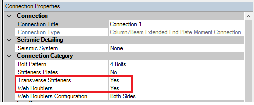 Stiffeners and Doublers 1