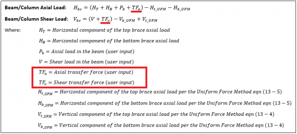 Transfer Loads 3 300x136 2x