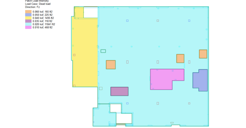 Ability to Colorize Loads in ADAPT-Builder