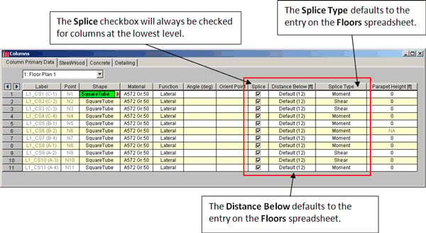 Column base boundary 1 1