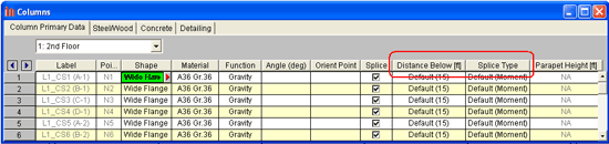 Column splices floor 3