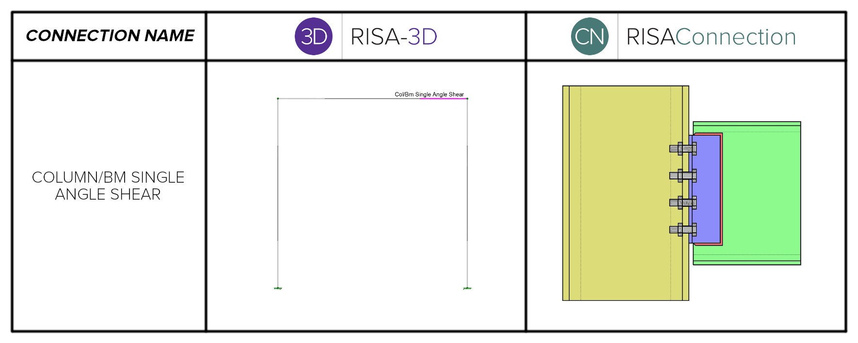 Column bm single angle