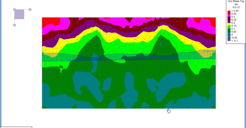 Expanded Results for Contour Plots