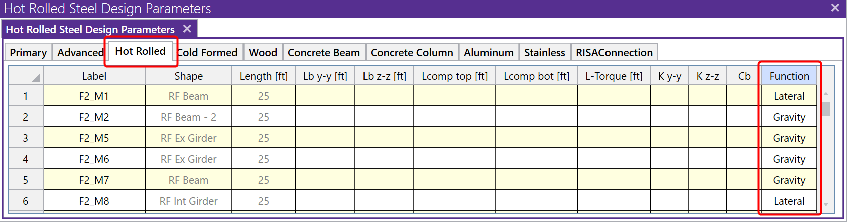 Hotrolledspreadsheet