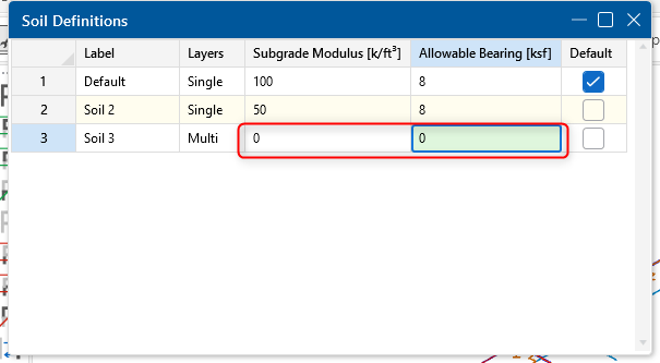 Pile Supported Slabs in RISAFoundation