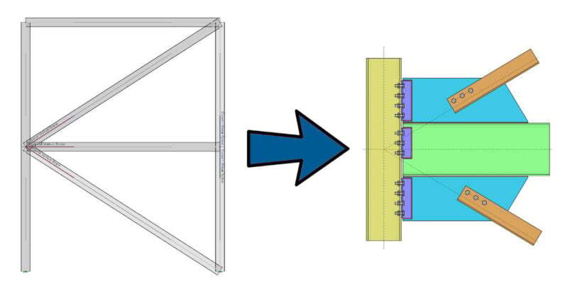 How to Define Steel Connections in RISAFloor & RISA-3D