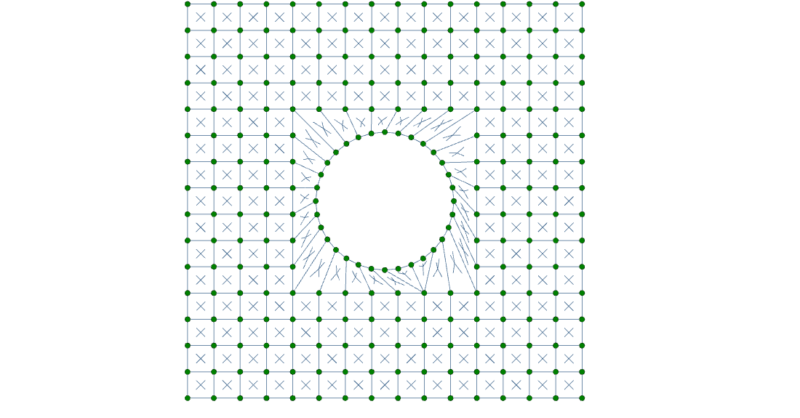 How to Model a Hole in a Plate
