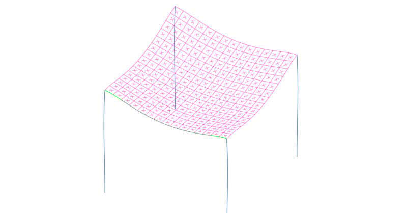 How can I find the deflection of plates?