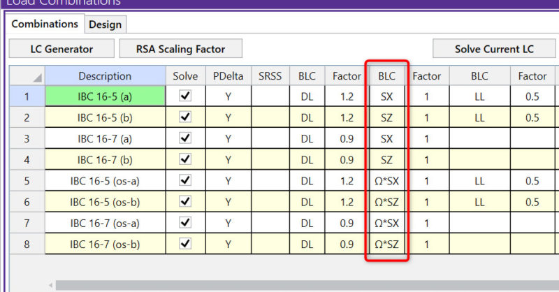 How to Create Load Combinations with RSA in RISA-3D