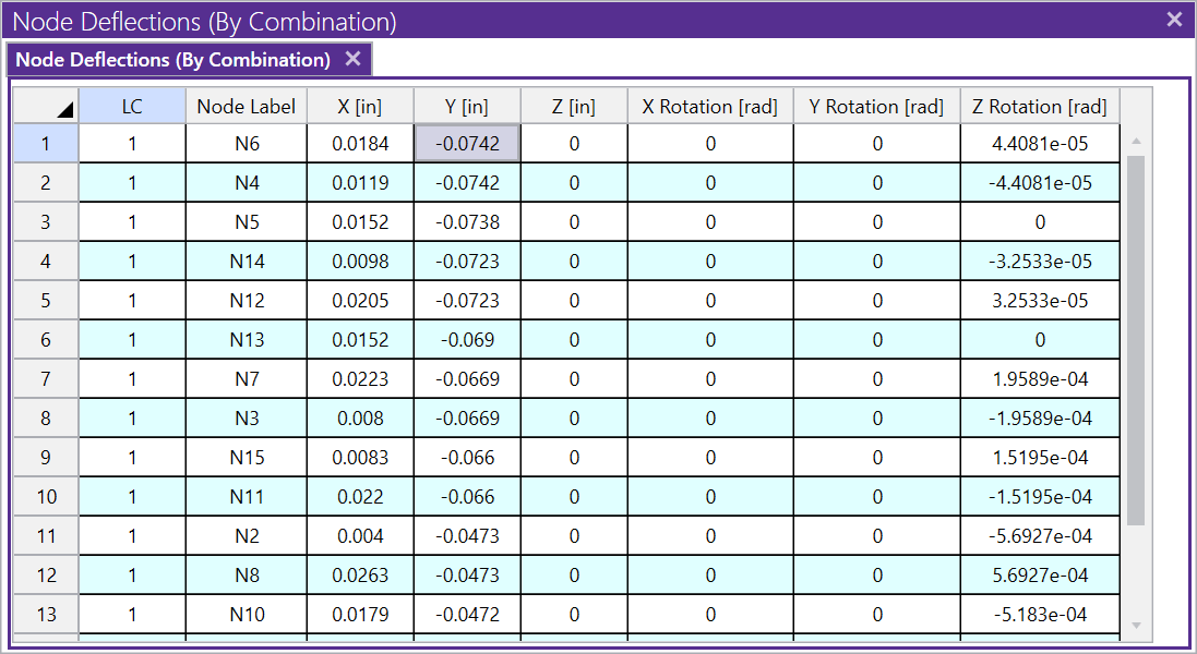 Trussdeflectionspreadsheet