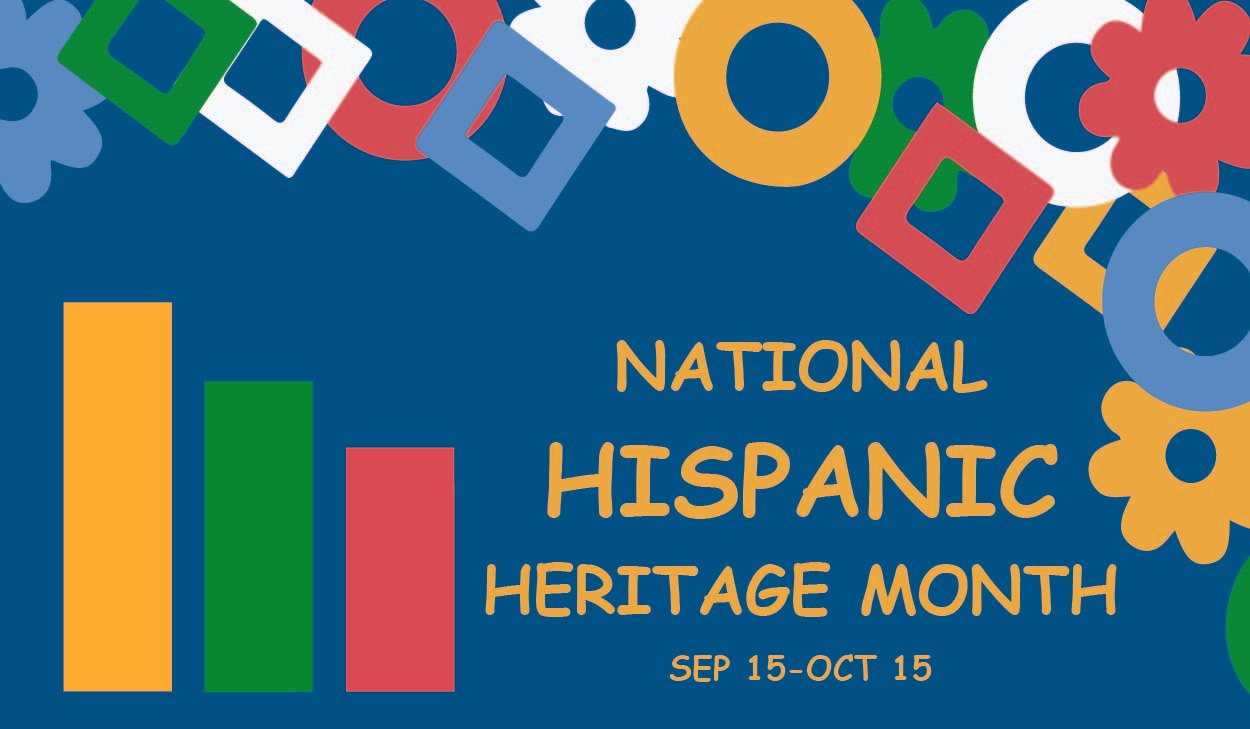 RISA Celebrates: Hispanic Heritage Month